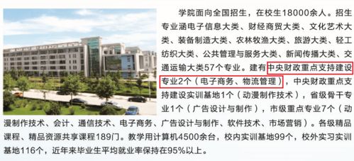 江信学院电子商务专业