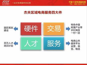 淘宝电子商务有哪些专业