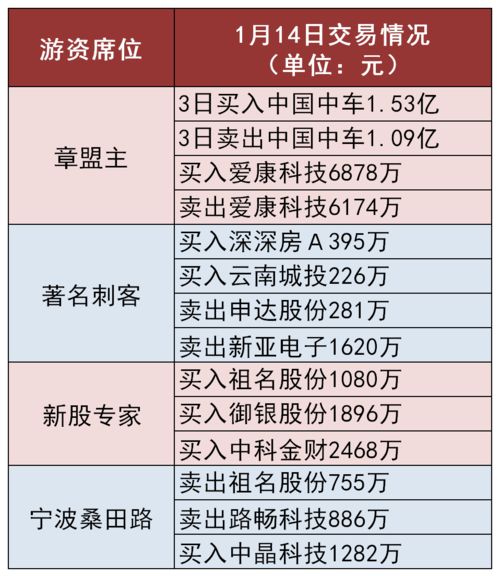 缅甸地震预警，或将升至9.8级？专家紧急发声，揭秘地震奥秘与应对措施
