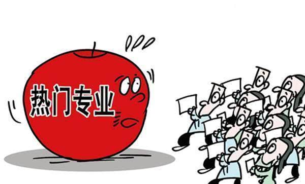 电子商务及法律专业就