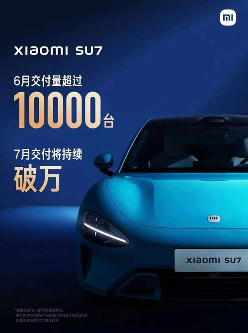 小米SU7 3月交付量超29000台