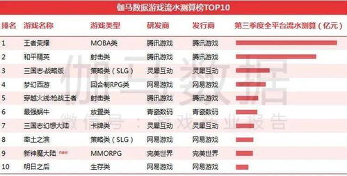 一季度文旅消费市场亮眼“成绩单”