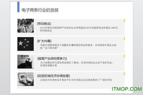 电子商务专业介绍ppt中专