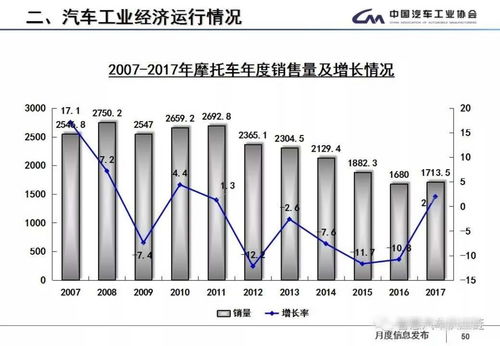 吉利银河3月销量飙升，业绩增长达290%