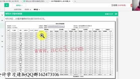 电子商务会计指什么专业
