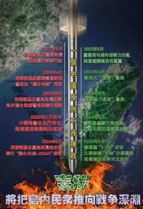东部战区海报背后的战略布局，上午进逼，下午慑封