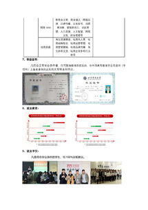 电子商务专本对接专业