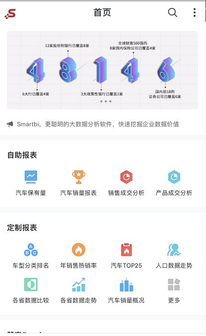 电子商务新专业目录表格