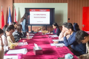 电子商务专业实习月报告