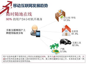 电子商务大类有什么专业