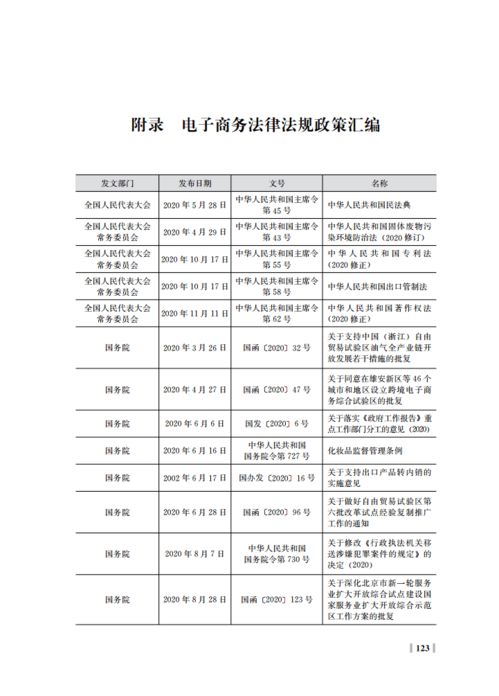 高二电子商务专业总结