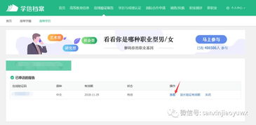 电子商务专业学信网