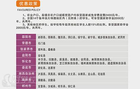 学电子商务专业工资多少