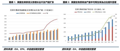 特朗普的对等关税政策对谁冲击更大