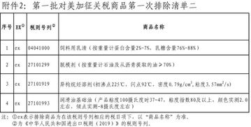 越南被美加征46%关税后股市暴跌