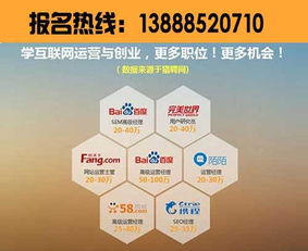 电子商务专业市场营销