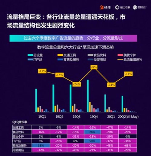 电子商务专业太坑了吗