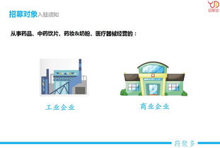 邮政a类电子商务专业