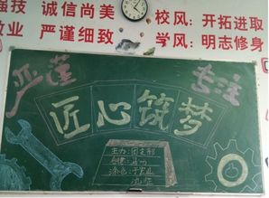 电子商务专业主题板报