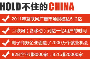 招聘网电子商务专业
