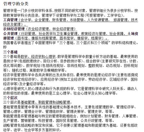 电子商务专业考研难不难