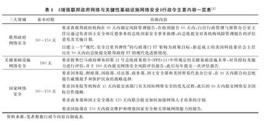 四国巧妙应对特朗普超长关税清单，成功逃过重税之劫