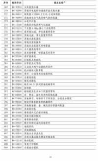 中方对原产于美国商品加征34%关税，坚定捍卫国家利益与公平贸易