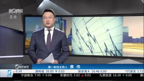 全球资本市场遭遇黑色星期四