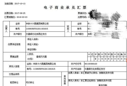 电子商务专业需要背书吗