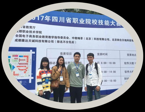 电子商务春考学什么专业