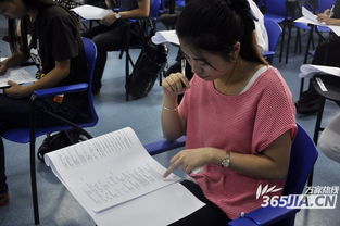 电子商务专业合肥考编