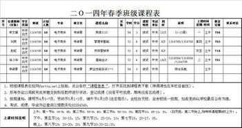 电子商务专业大专日常