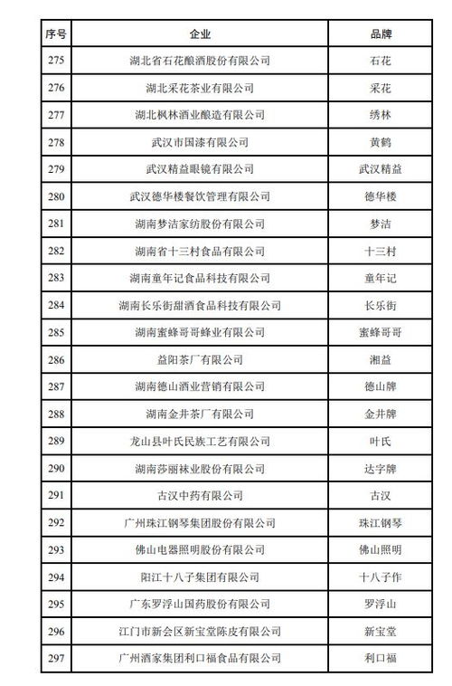 中方宣布将11家美企列入不可靠实体清单，回应美企对华限制措施