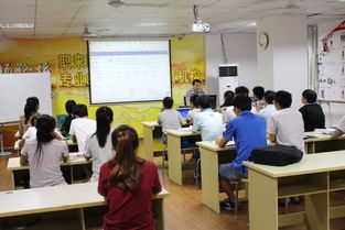 电子商务专业学校课程