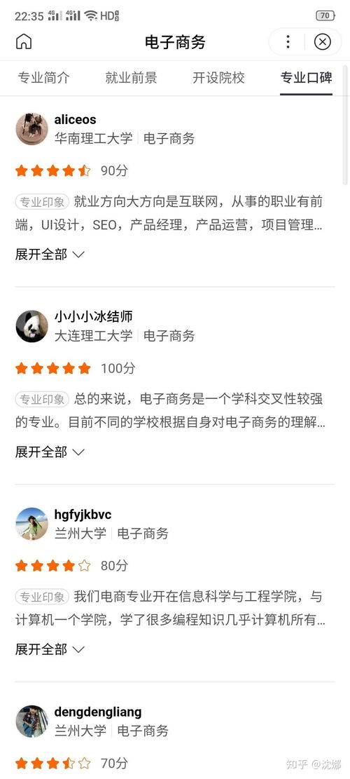 电子商务专业要打字吗