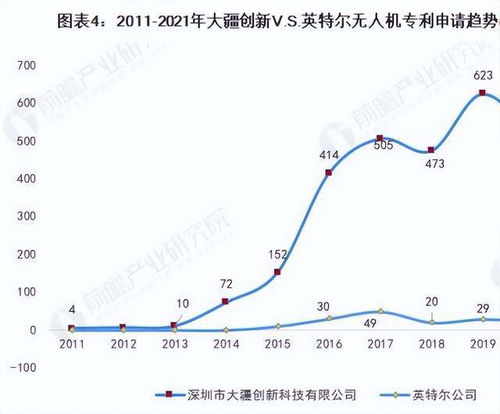 中方多项反制措施齐发有何考虑