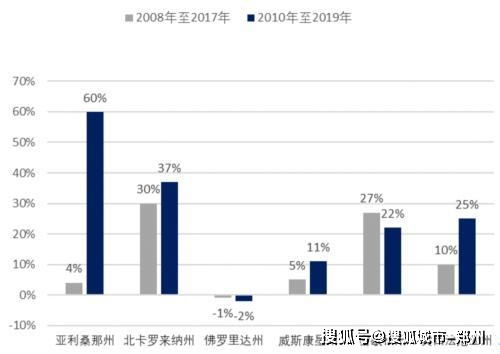 中国为何首个反制美对等关税