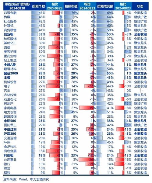 中国反制措施精准打击特朗普核心票仓，经济战下的政治博弈