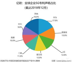 美国进入紧急状态是在逼谁