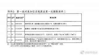 中国反制美加征关税有速度更有力度