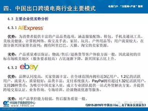 跨境电子商务专业报告