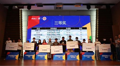名气大的电子商务专业