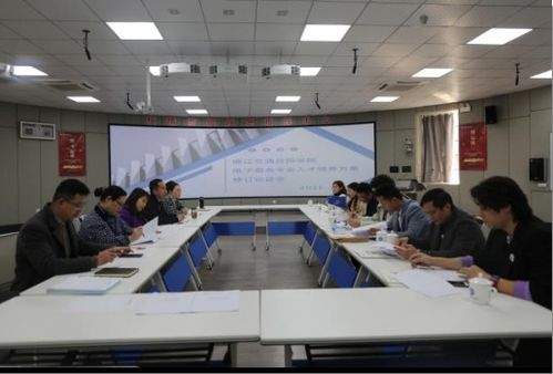 江南大学的电子商务专业