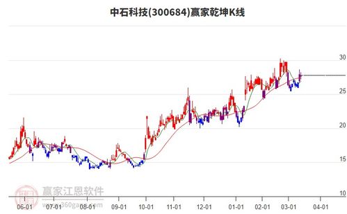 全球最富500人周五财富蒸发3290亿，全球经济波动下的财富神话与现实