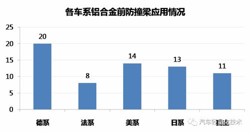 一文看懂，哪些自美进口商品将受影响及应对策略