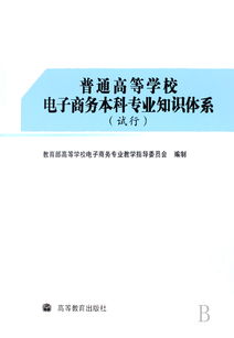 电子商务专业知识视频