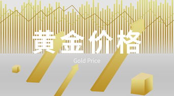 荷兰国际银行：向美运黄金热将平息