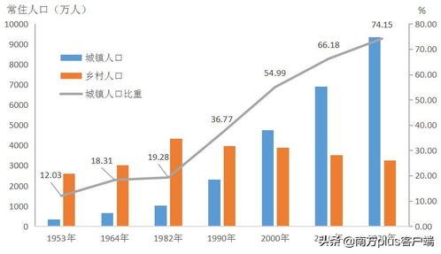 深圳地铁辟谣发生人员踩踏