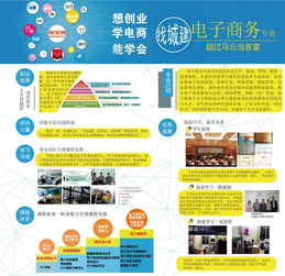 专业学校目标电子商务