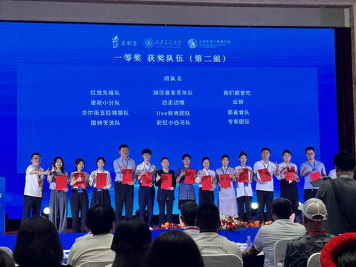 电子商务专业春考山东